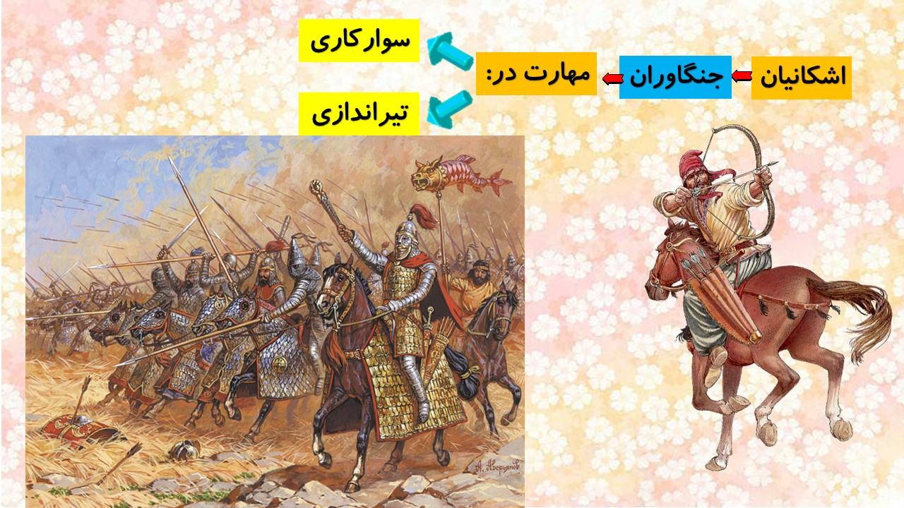 دانلود پاورپوینت امپراتوری های قدرتمند چگونه کشور را اداره می کردند درس بیستم مطالعات اجتماعی پایه ه